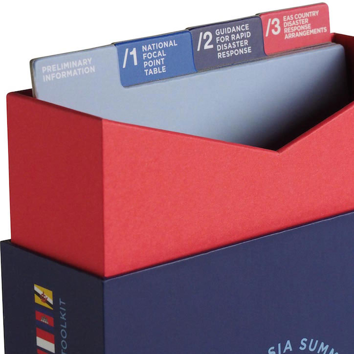 USB gift box rigid box presentation box ring binder premium box, polypropylene, cardboard box, product box
